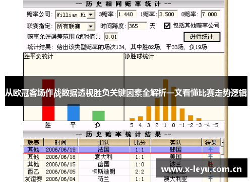 从欧冠客场作战数据透视胜负关键因素全解析一文看懂比赛走势逻辑