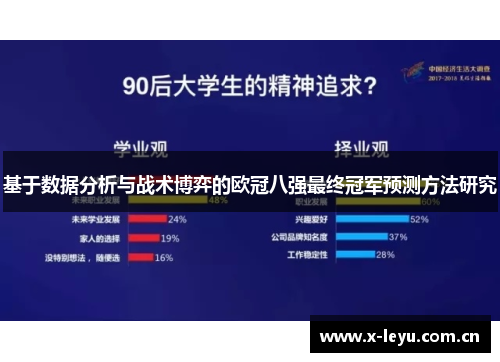 基于数据分析与战术博弈的欧冠八强最终冠军预测方法研究
